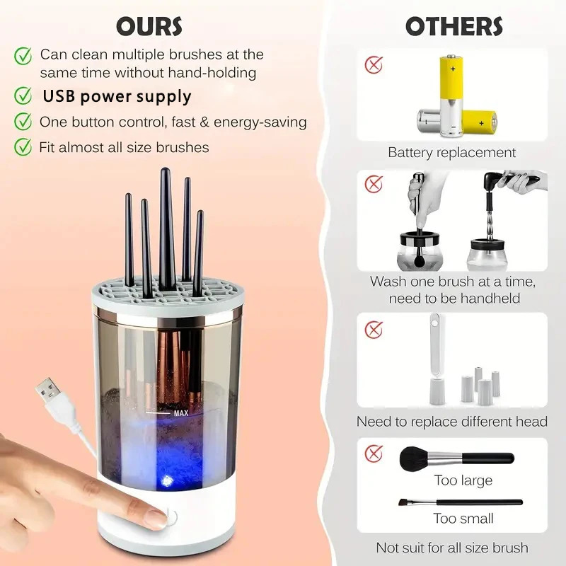 Pembersih Kuas Rias Elektrik P - Makeup Brush Set ulasan dan harga