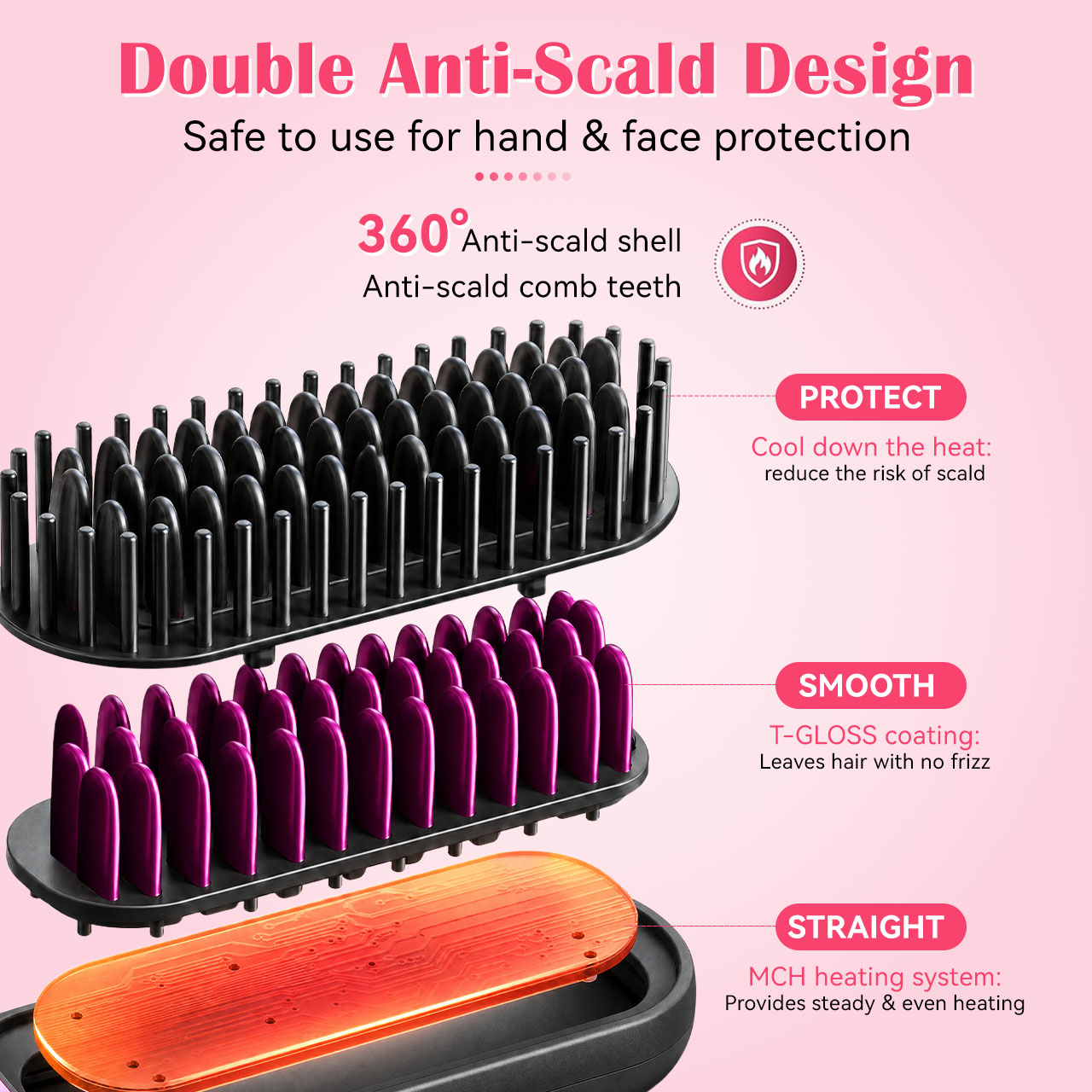 Sisir Pelurus Rambut Portabel  - Hair Straightener ulasan dan harga